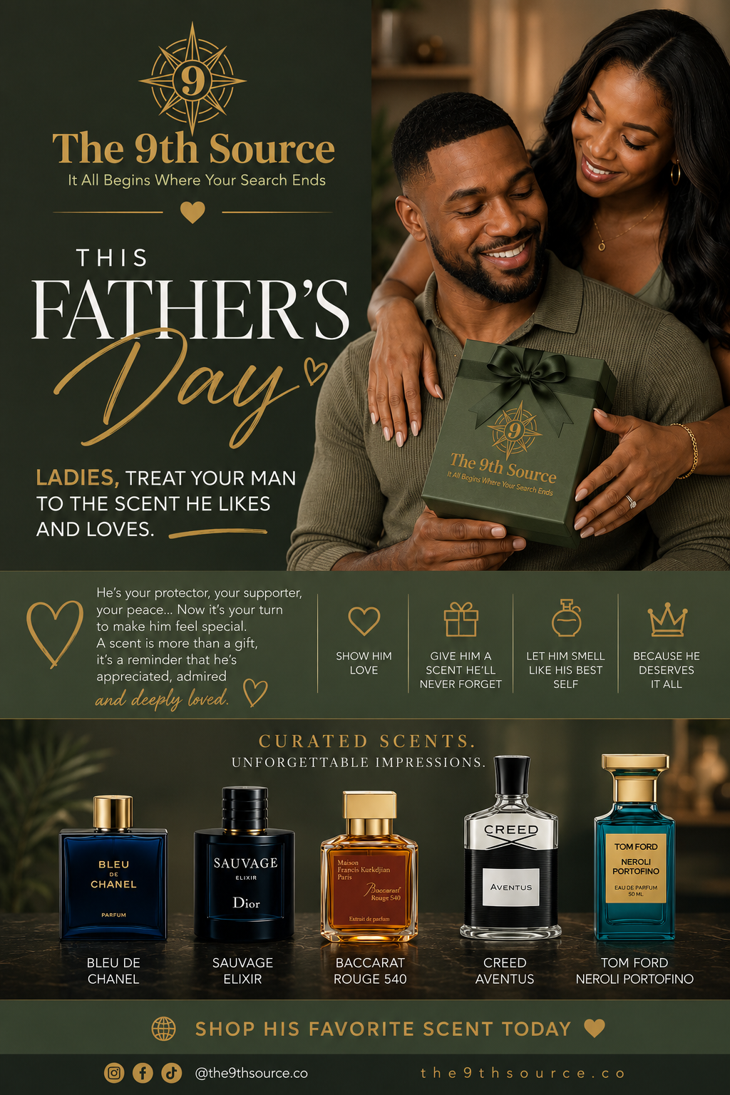 Top Father's Day Fragrance Picks: The Best Scents for Every Dad